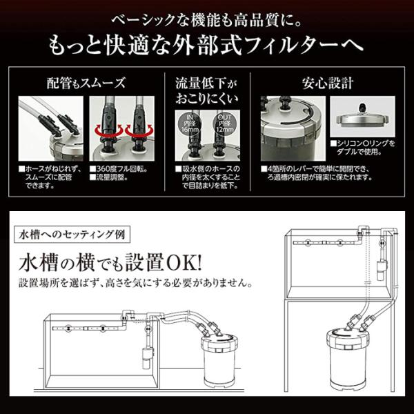 GEX メガパワー 9012 水槽用 外部フィルター 水中モーター 水槽