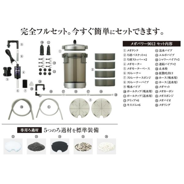 GEX メガパワー 9012 水槽用 外部フィルター 水中モーター 水槽