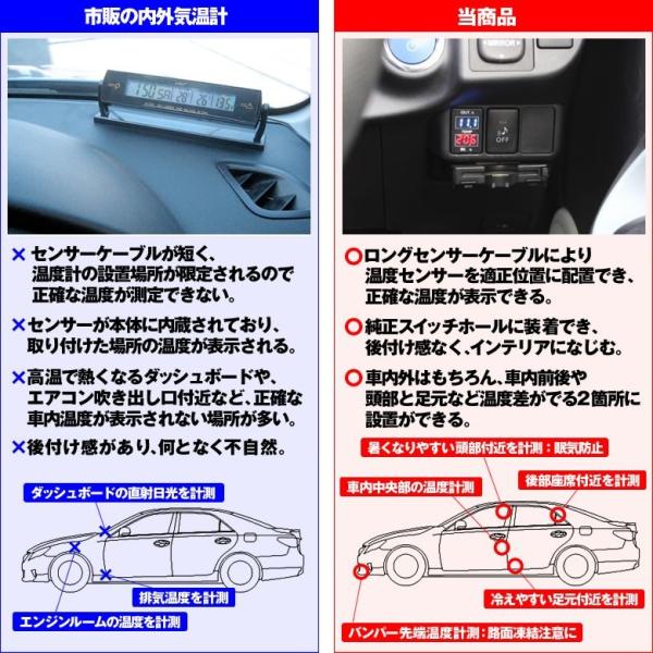 車用ダブルサーモメーター 車内/外温度測定 温度計 寒暖計 温度表示