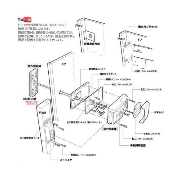 あすつく 4月セール ドア ロック サムスン 電子ロック SHS-1321