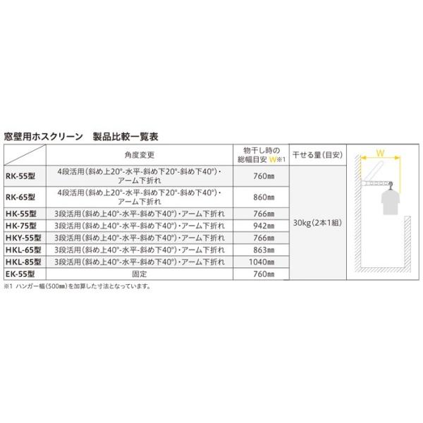 物干し竿受け 壁付け 物干し 屋外 ベランダ 川口技研 窓壁用