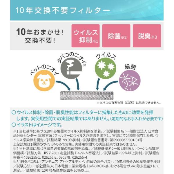 除湿機衣類乾燥除湿機コンプレッサー式木造7畳鉄筋14畳まで除湿能力6.3