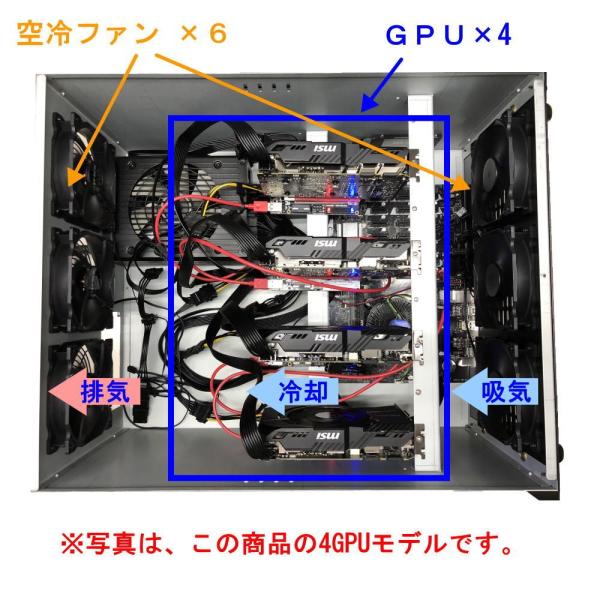 オールインワン！ １９インチラック型マイニングマシン（マイニングリグ） ＧＰＵ×４ 【買ってすぐマイニング開始】 /【Buyee】 Buyee -  Japanese Proxy Service | Buy from Japan!