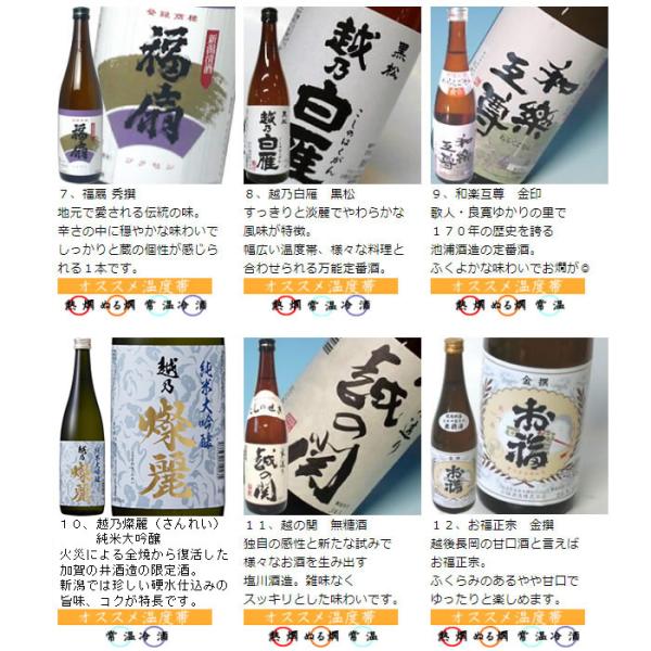日本酒飲み比べ14本 日本酒 飲み比べ セット ギフト 新潟清酒 720ml 12本 4合瓶 /【Buyee