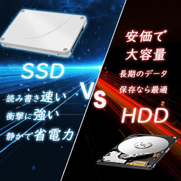 高速Corei7 第四世代 メモリ8GB 新品SSD256GB WEBカメラ可 テンキー可