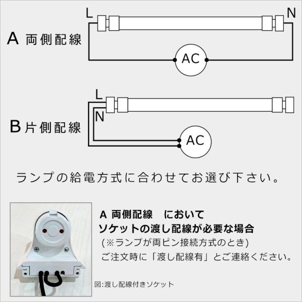 LED蛍光灯器具 40W形 笠付 1灯用 プルスイッチ付 ランプ別 ベース