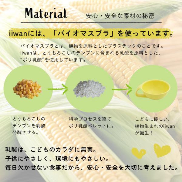 離乳食 食器 ベビー食器セット 子供 出産祝い 6点 iiwan イイワン 日本