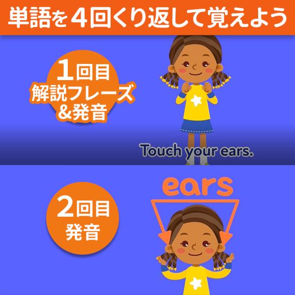 英単語フラッシュ DVD 英語辞典 FOR KIDS ENGLISH Singsing 子供 英語