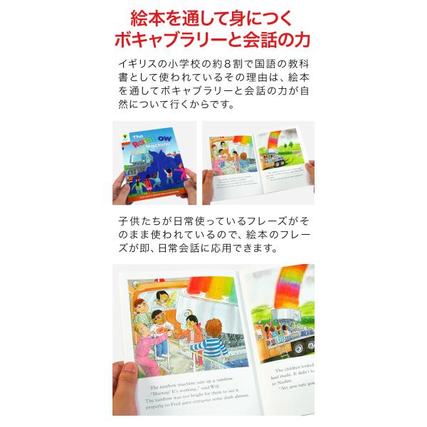 ORT Oxford Reading Tree 多読絵本 ４８冊セット　英語教育 ORT Oxford Reading Tree 多読絵本 48冊セット 英語教育 ORT Oxford