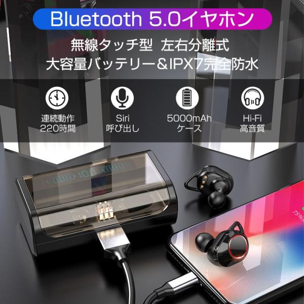 Meidong KY06 ワイヤレスイヤホン Bluetooth 5.0 Meidong KY06