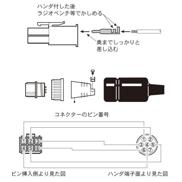 2022年5月新作下旬 G-2800DXA 大型HFアンテナ用 - crumiller.com