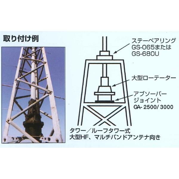 最安値で G-2800DXA 大型HFアンテナ用 i9tmg.com.br