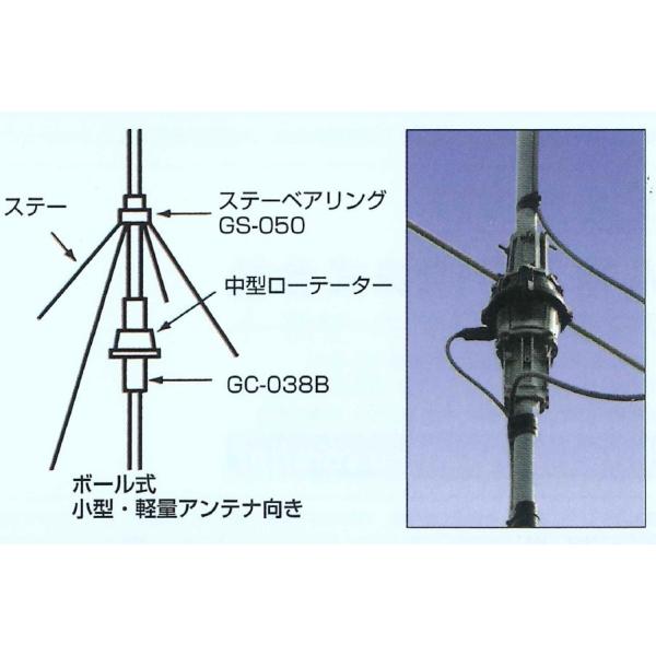 G-2800DXA(G2800DXA) 八重洲無線 YAESU 大型HFアンテナ用ヘビーデューティタイプ アマチュア無線 /【Buyee】 Buyee  - Japanese Proxy Service | Buy from Japan!