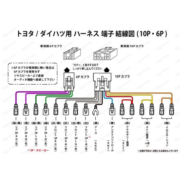 トヨタ 86 ｂＢ FJクルーザー ナビ取り付け】 オーディオハーネス10P6P変換ケーブル同色配線接続 /【Buyee】