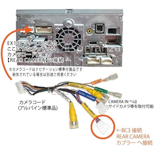 2016年【 ALPINE アルパイン バックカメラ 接続 変換 アダプター】 RCA 接続 取付け リバース連動 7DV 7WV X8V X9V  /【Buyee】 Buyee - Japanese Proxy Service | Buy from Japan!