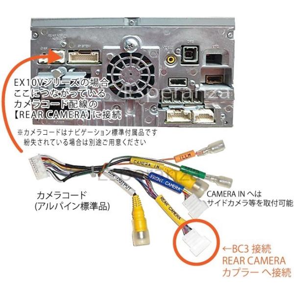 VIE-X05 VIE-X08S VIE-X088 VIE-X08 アルパインナビ 汎用バックカメラ