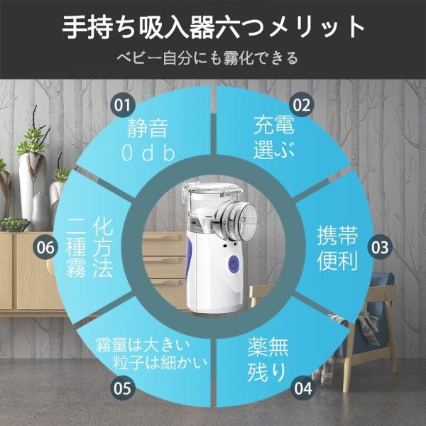 ネブライザー 吸入器 ポケットタイプ コンパクト 超音波 家庭用 携帯型