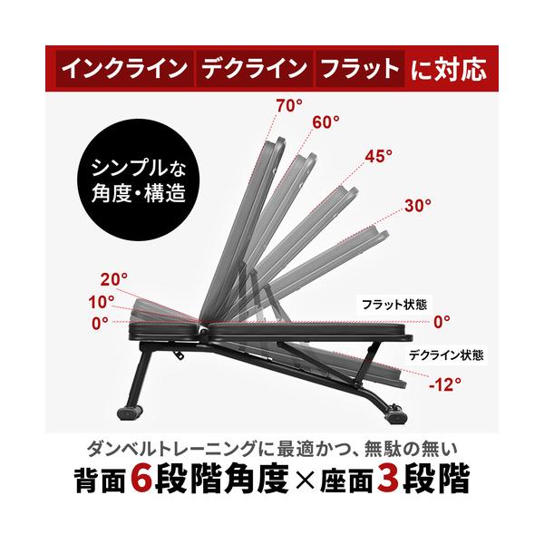 リーディングエッジ LEADING EDGE マルチポジションベンチ インクライン デクライン ダンベルLE-B80 BK ブラック 送料無料  /【Buyee】