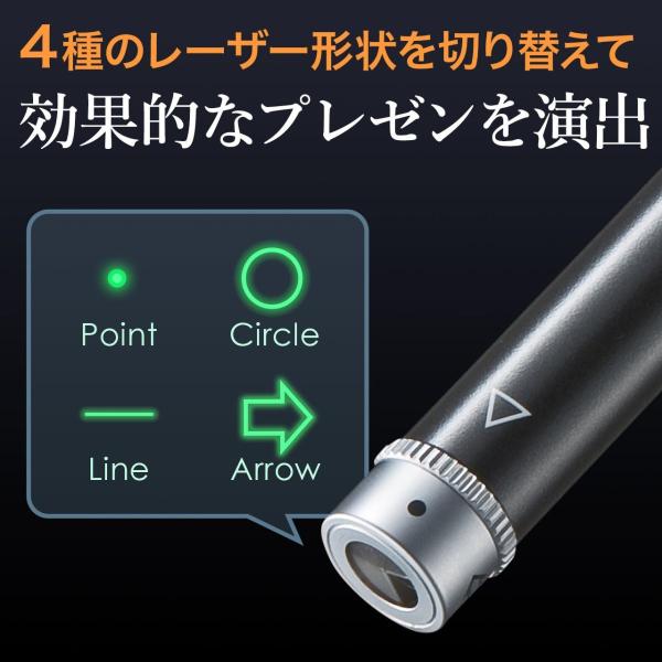 レーザーポインター グリーンレーザー 照射形状4種 PSCマーク認証 ペン