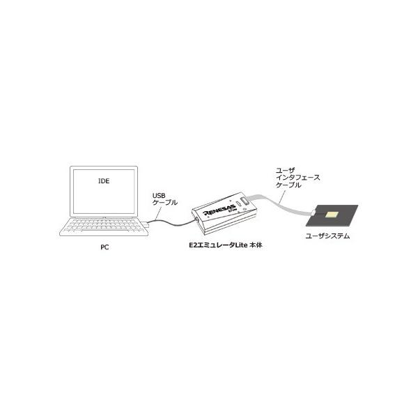 ルネサスエレクトロニクス(RENESAS) E2エミュレータLite RTE0T0002LKCE00000R /【Buyee】