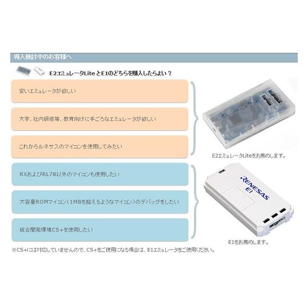 ルネサス E1エミュレーター - PC周辺機器