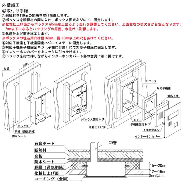 インターホンカバー オンリーワンクラブ 埋め込み型インターホンカバー ブラストブラック KN1-GP092XK□□ /【Buyee】