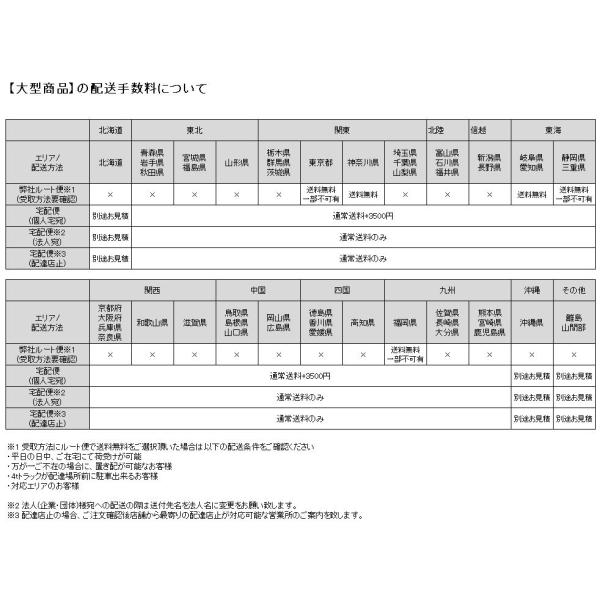 サイクルブロック コンクリート TOYO 東洋工業 Dexサイクルブロック