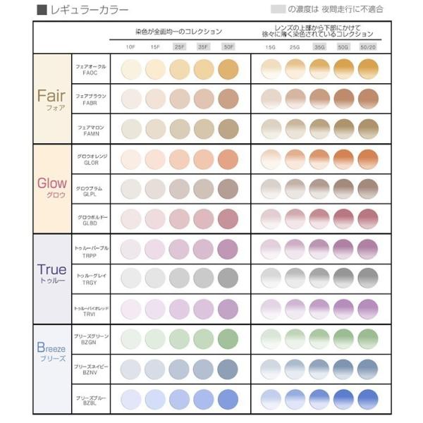 Nikon製 カラーレンズ交換 Nikon ニコン 1.67 超薄型非球面 UVハード