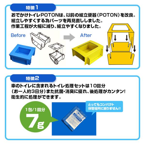 携帯トイレ 車 トイレ 車載トイレ 簡易トイレ 防災トイレ 防災