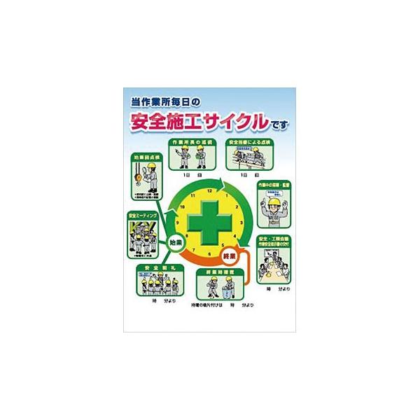 つくし工房 安全標識 P-3A 『当作業所毎日の安全施工サイクルです 