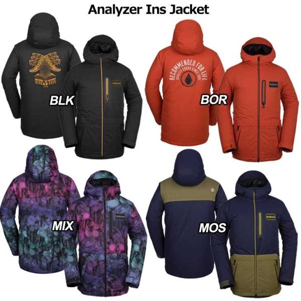 Volcom analyzer clearance ins