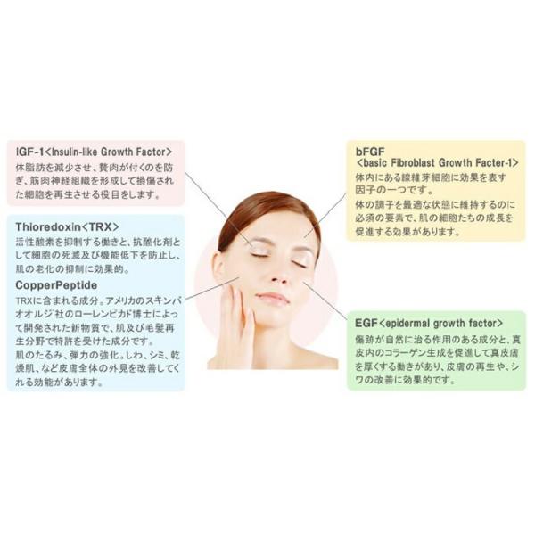 絶賛レビュー続出 RegenSkin SRS Mask Pack plus - スキンケア/基礎化粧品