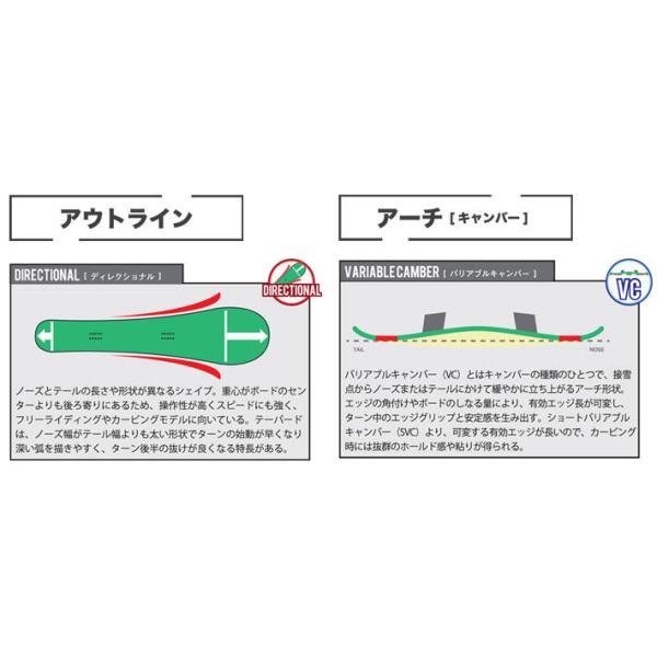 21-22 BC Stream ビーシーストリーム RX 64 69 74 平間和徳 RAMA ラマ