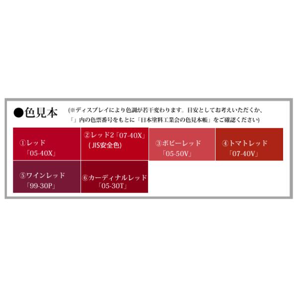 送料無料!! 高強度 FRPトップコート赤 レッド 5kg 促進剤入り 硬化剤