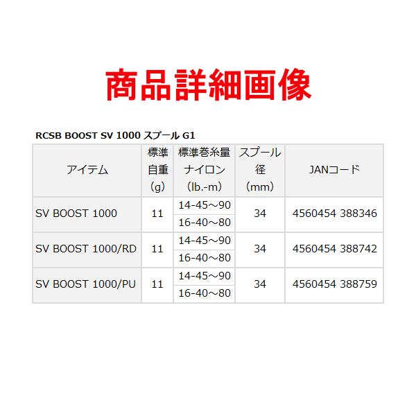 パーツ ) ダイワ RCSB SV BOOST 1000 G1 スプール ( 2021年 5月新製品