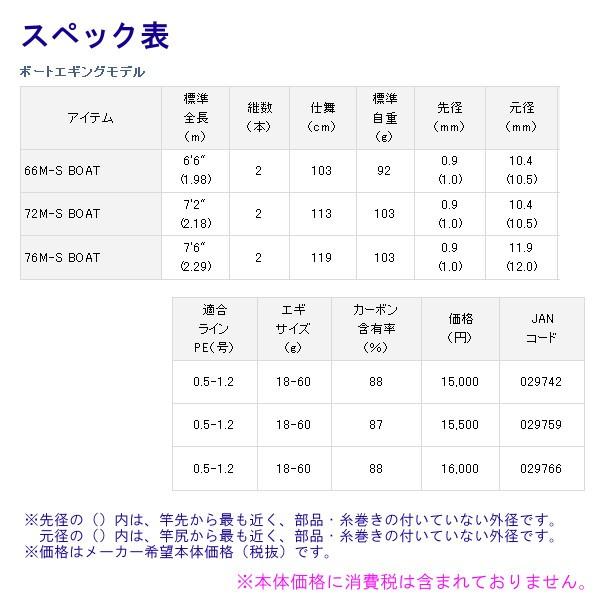 ダイワ エメラルダス （ アウトガイドモデル ） ボートエギングモデル