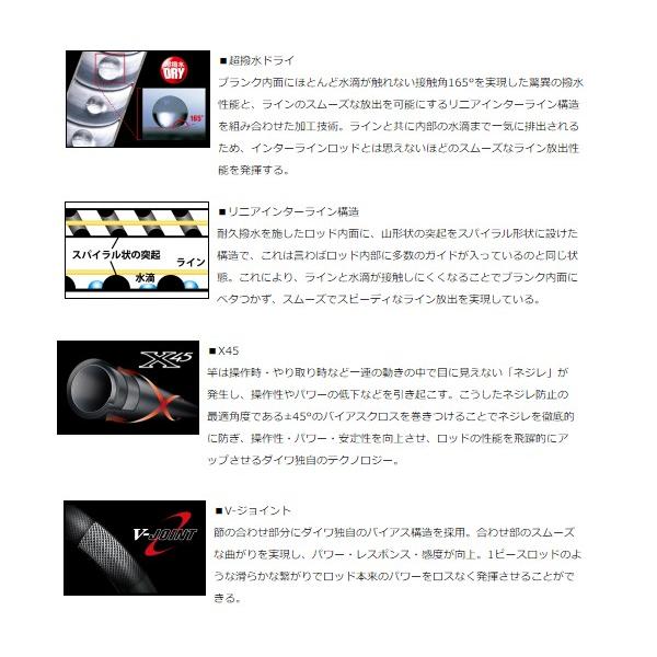 ダイワ 瀬戸内メバルSP 360IL ロッド 船竿 *6 ！ /【Buyee