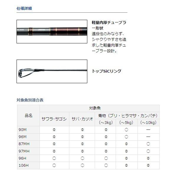 ダイワ ジグキャスター 106H ロッド ソルト竿 @170 /【Buyee】 Buyee