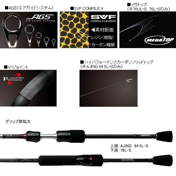 ダイワ ロッド 月下美人 EX AGS 76UL-S メバリング アジング