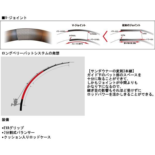 ダイワ ロッド サンダウナー コンペティション 40号-405S・Q