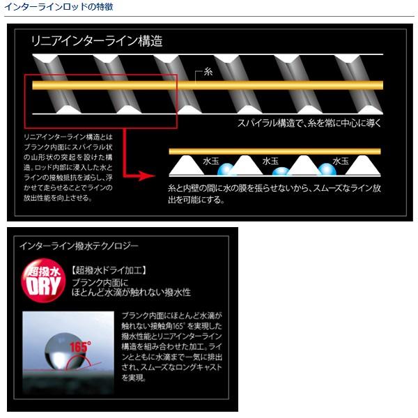 ダイワ モアザン IL （ インターラインモデル ） 910ML ロッド