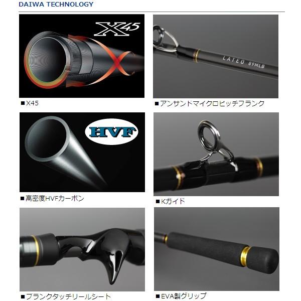 DAIWA　ラテオ　89MLB-Q ダイワ ラテオ ベイトキャスティングモデル 89MLB・Q ロッド