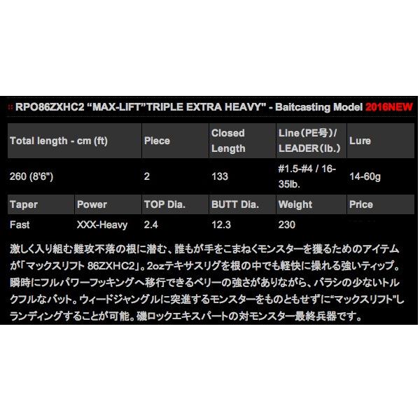 マルキュー ノリーズ ロックフィッシュボトム パワーオーシャン