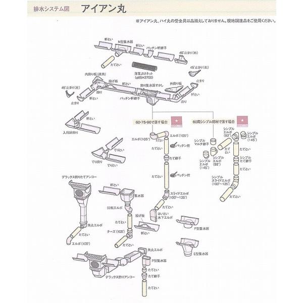 N型集水器 105x60 たてとい直結 パナソニック雨樋部品 軒 N型集水器 105x60 たてとい直結 パナソニック雨樋部品 軒