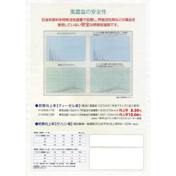 燃料添加剤 風雷益 ガソリン・ディーゼル車 1L缶 送料無料 /【Buyee】 Buyee - Japanese Proxy Service |  Buy from Japan!