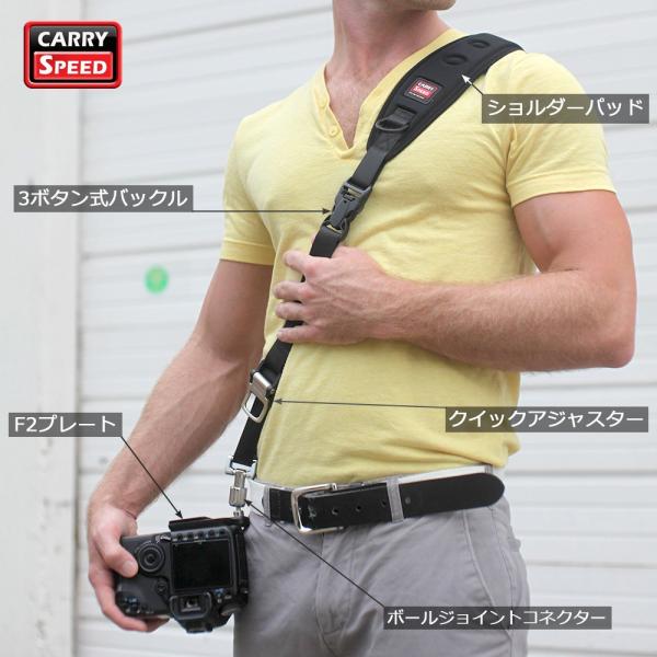Carry Speed 速写ストラップ カメラ一眼レフ SLIM MarkIII CS_Slim3_002.jpg