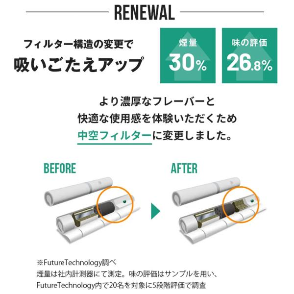 NICOLESS NiL ニコレス ニル 3箱 ニコレスニル タバコの代わり IQOS 