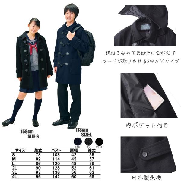 arts&science ダッフルコート ネイビー 2 ソニアパーク arts&science ダッフルコート ネイビー 2 ソニアパーク - メルカリ