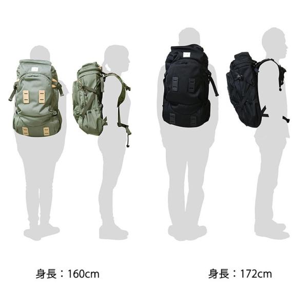 最大50%☆5/15限定 エフシーイー F/CE. リュックサック 950 LINE BIG