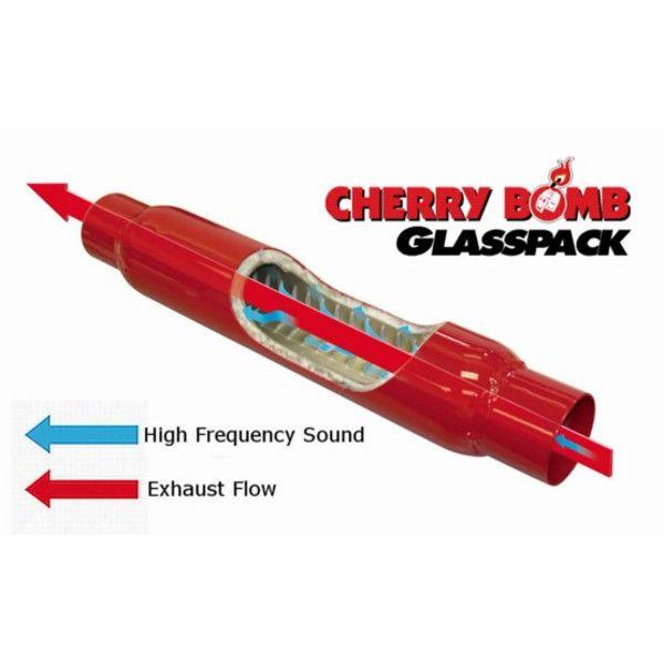 CHERRY BOMB(チェリーボム) GLASSPACK(グラスパック)マフラー 87507